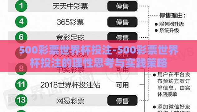 500彩票世界杯投注-500彩票世界杯投注的理性思考与实践策略