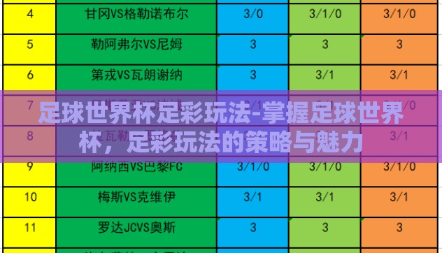 足球世界杯足彩玩法-掌握足球世界杯，足彩玩法的策略与魅力