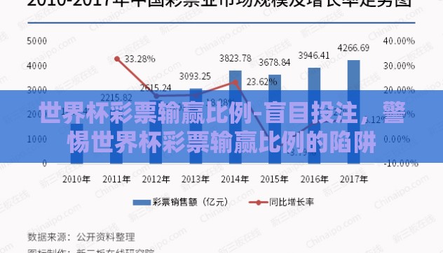 世界杯彩票输赢比例-盲目投注，警惕世界杯彩票输赢比例的陷阱