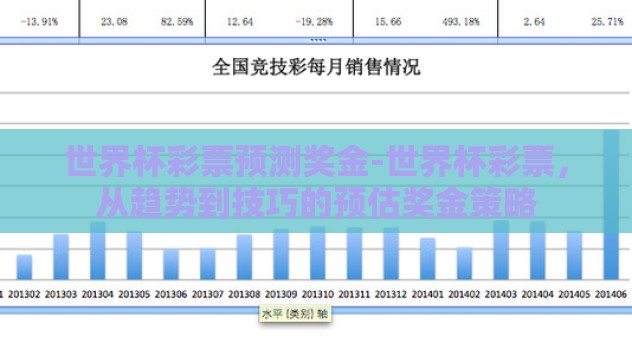 世界杯彩票预测奖金-世界杯彩票，从趋势到技巧的预估奖金策略