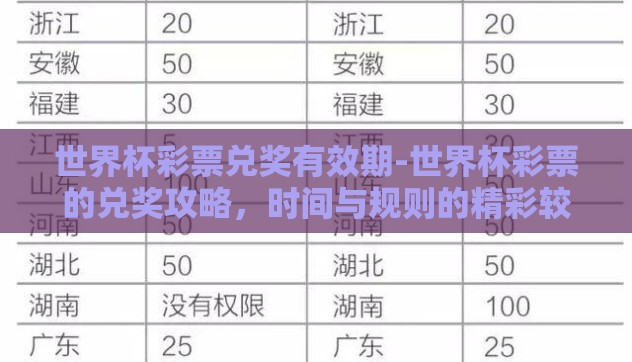 世界杯彩票兑奖有效期-世界杯彩票的兑奖攻略,时间与规则的精彩较量 世界杯彩票兑奖有效期-世界杯彩票的兑奖攻略,时间与规则的精彩较量