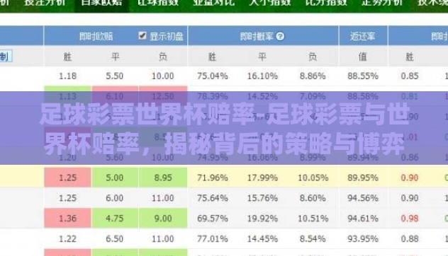 足球彩票世界杯赔率-足球彩票与世界杯赔率，揭秘背后的策略与博弈