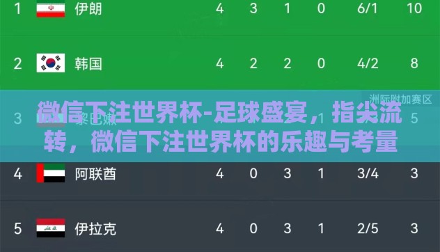 微信下注世界杯-足球盛宴,指尖流转,微信下注世界杯的乐趣与考量 微信下注世界杯-足球盛宴,指尖流转,微信下注世界杯的乐趣与考量